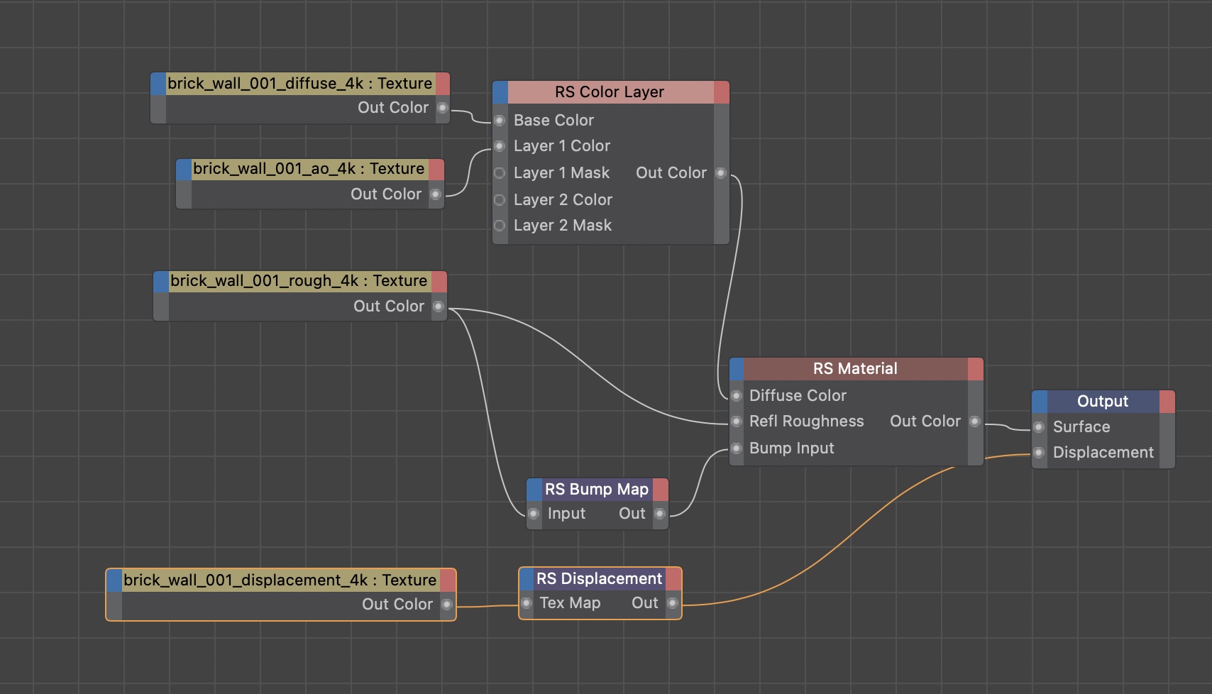 [Redshift] シェーダーグラフを使ってイメージテクスチャを反映してマテリアルを作成する方法