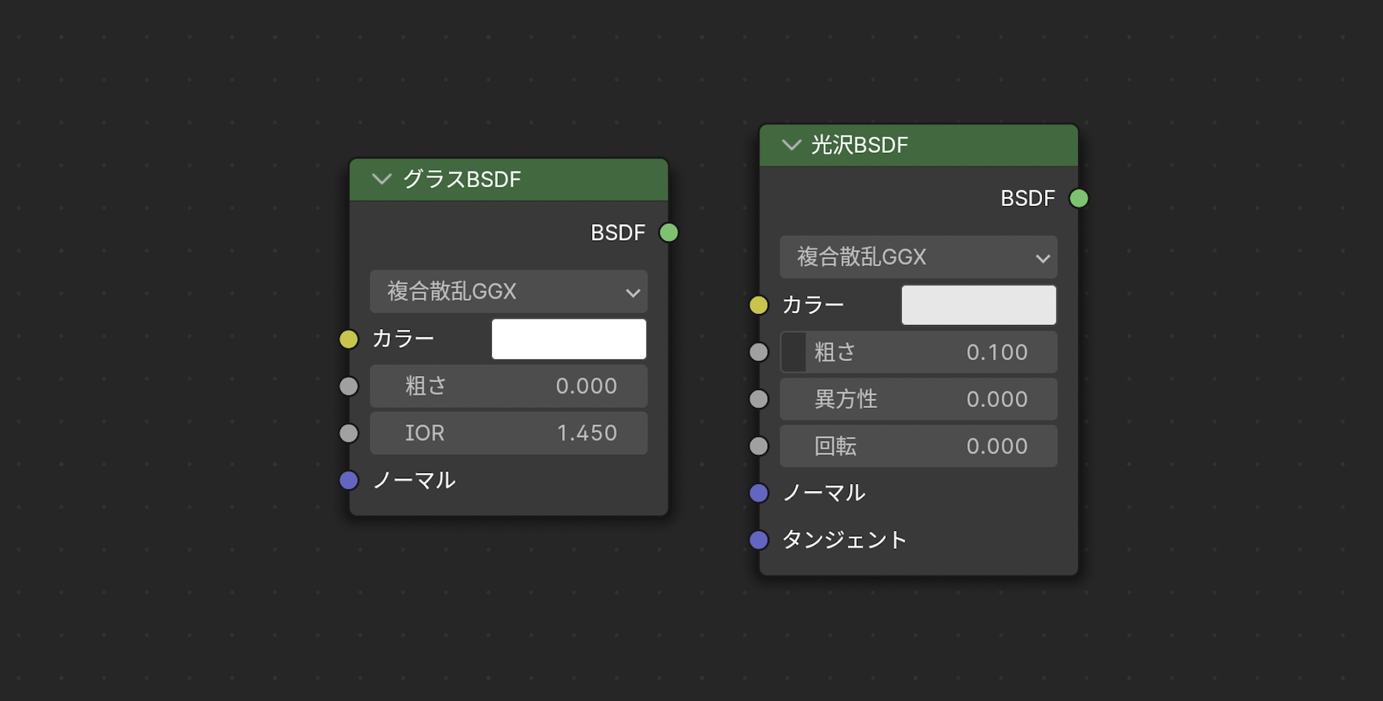 [Blender] グラスBDSFや光沢BSDFシェーダーを使ってサクッとマテリアルを作成する方法とは？